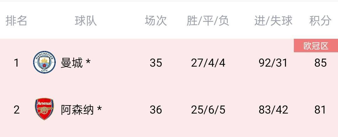 伊人一区