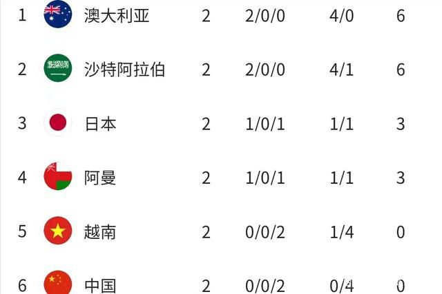 班克曼的妻子